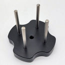 Gail Yellen's Thread Fusion