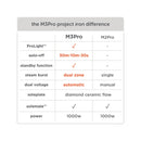 Oliso Mini Project Iron M3Pro Aqua