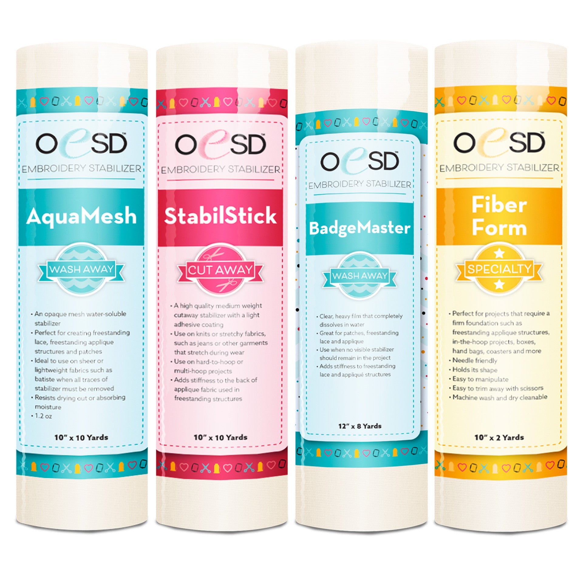 OESD Stabilisers