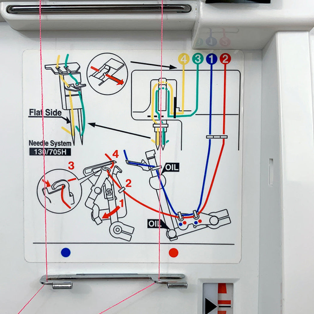 Bernina L460 overlocker close-up of looper threading area and colour-coded guides