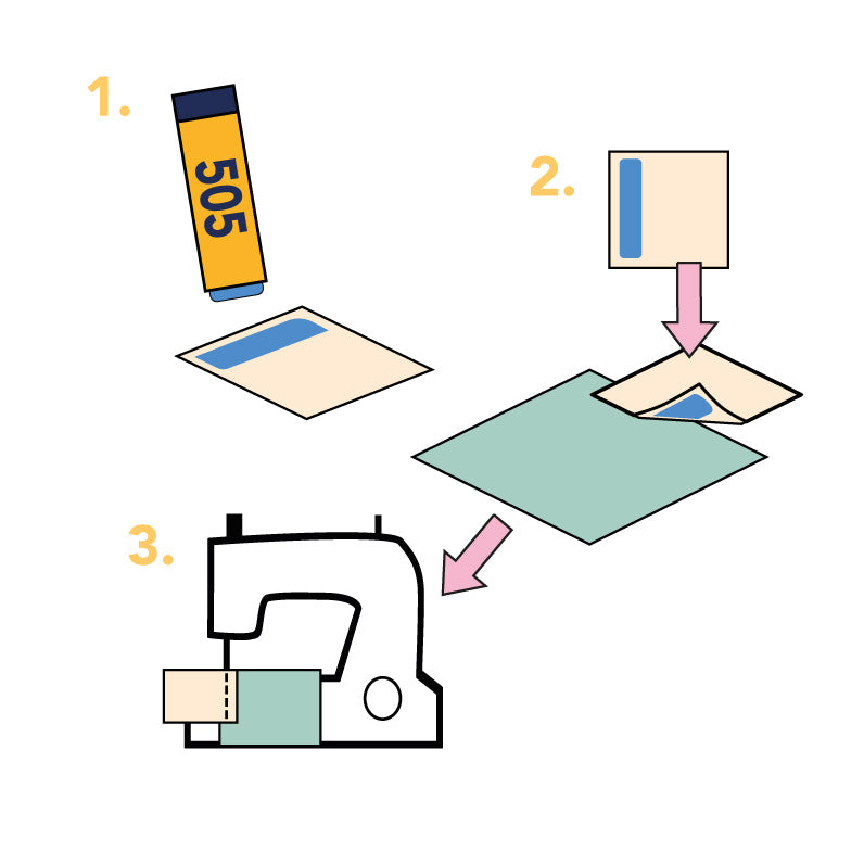 Odif 505 Temporary Adhesive Stick