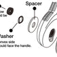 Olfa 45mm Rotary Cutter Curved Handle Diagram of a blade cutter with labelled parts and blade changing instructions