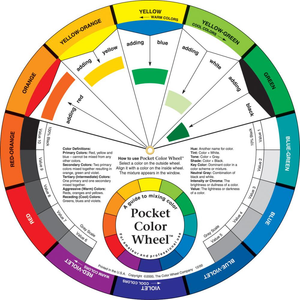 The Color Wheel Company Colour Wheel 5¼" - detail view