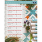 It's Sew Emma Triangle on a Roll Quilts Book lifestyle shot for quilters