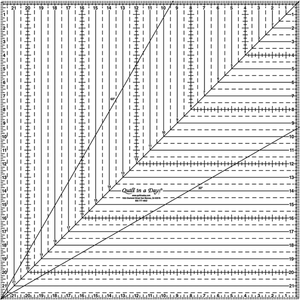 Quilt In A Day Square Up Ruler 22" - quilting ruler and template