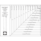 Studio 180 Design Studio 180 Large Square Squared - quilting ruler and template