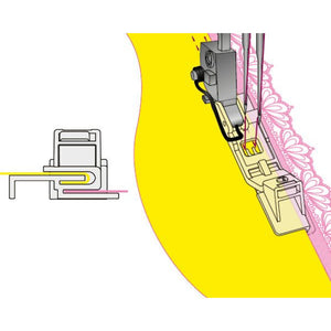 Bernette Hemmer & Lace Foot B42 B48