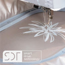 Bernina Embroidery Module with Smart Design Technology for New 5 Series