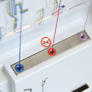 Bernina L890 Overlocker & Coverstitch Machine