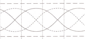 Quilting Made Easy 1¾" Border 26' Roll #103