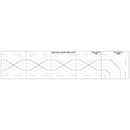 Quilting Made Easy 2½" Border 26' Roll