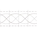 Quilting Made Easy 4" Border 26' Roll