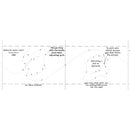 Quilting Made Easy 2½" Border 26' Roll